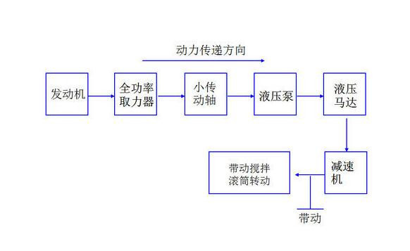 尊龙凯时人生就是搏(中国区)官方网站