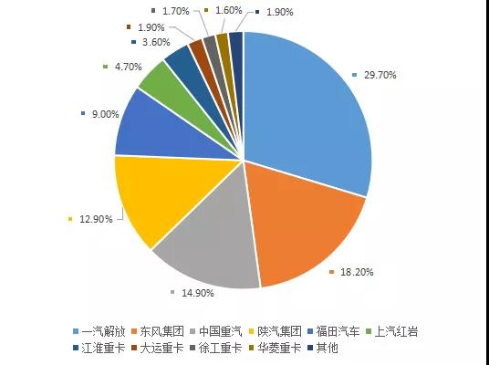 尊龙凯时人生就是搏(中国区)官方网站