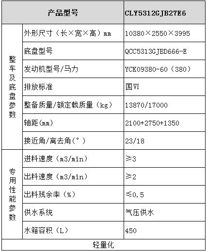 联合卡车混凝土搅拌运输车型号参数表图