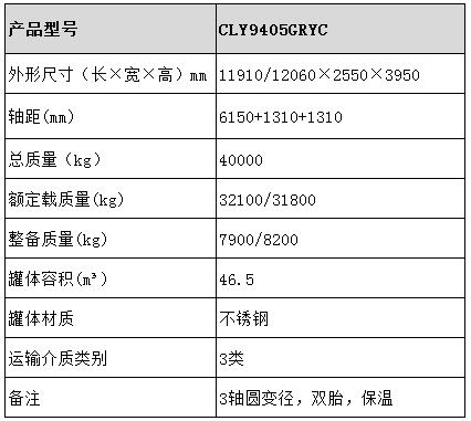 46.5方不锈钢半挂车型号参数表图