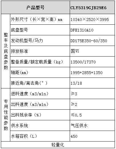 春风混凝土搅拌车型号参数表图