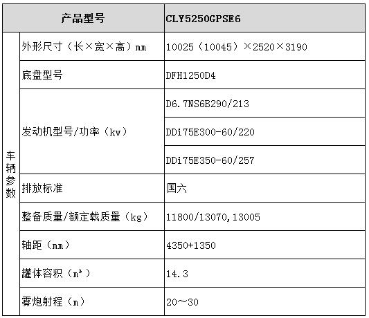 绿化喷洒车型号参数表图